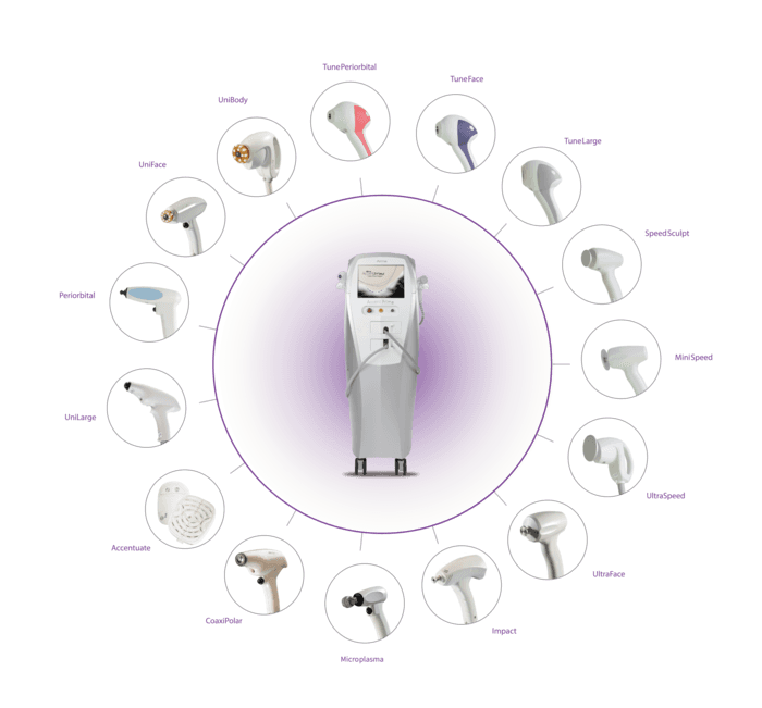Tune Face & Body — Personalized Handpiece & Energy Adjustment