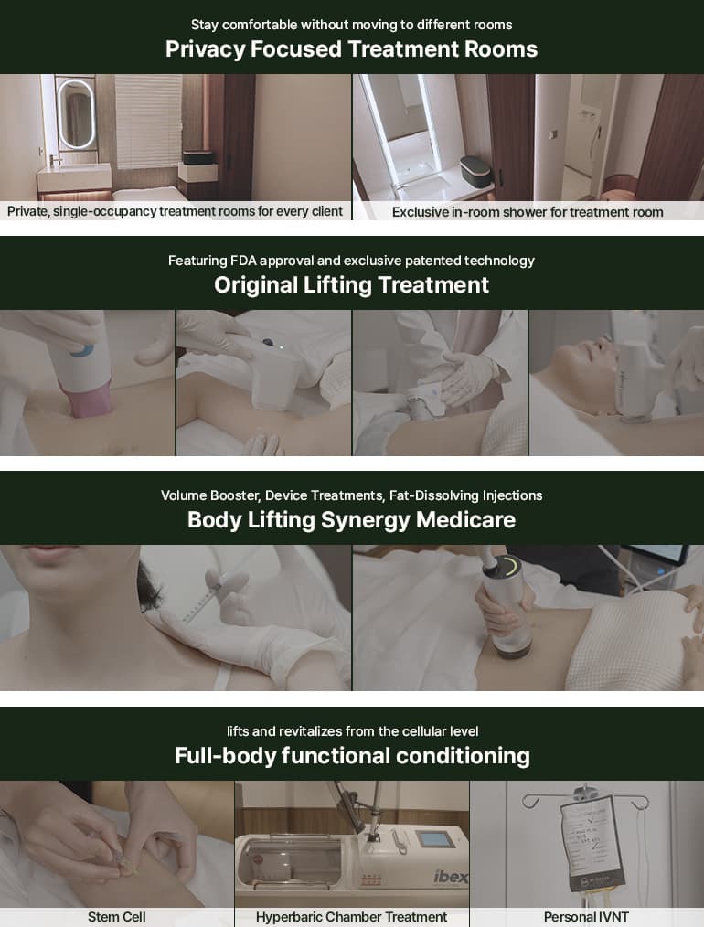 Six changes elasticity loss brings